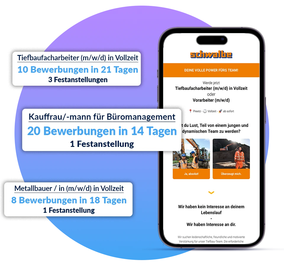 iPhone mit Webdesign-Rezension und Daten zur erfolgreichen Mitarbeitergewinnung – Schwalbe Baugesellschaft mbH & Co. KG